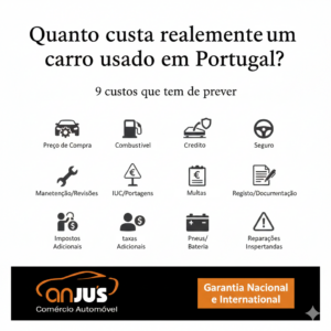 Custos de carro usado em Portugal