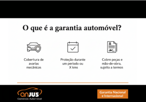 garantia automóvel Portugal cobertura e exclusões
